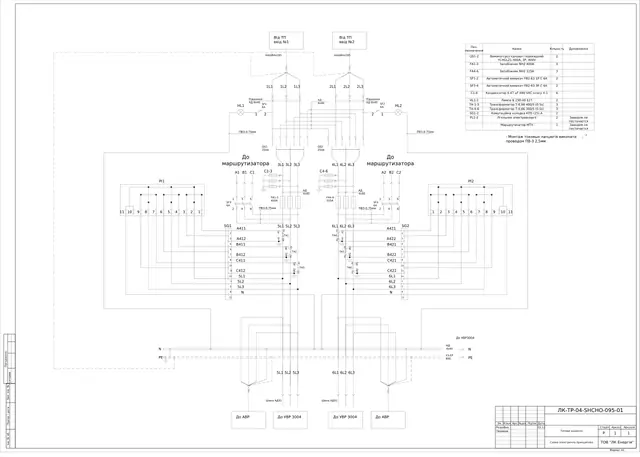 0.4 kV service board, two incomers, YCHGLZ1 400 A changeover switch, emergency lighting groups: schematic — LK-TR-04-SHCHO-095