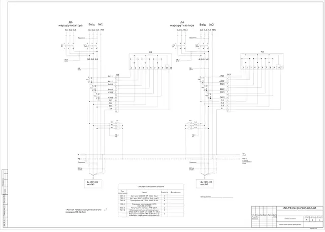 0.4 kV service board, two incomers: PTs-2 250 A switch, MTX metering, 2.5/5 kvar PFC — schematic diagram — LK-TR-04-SHCHO-096