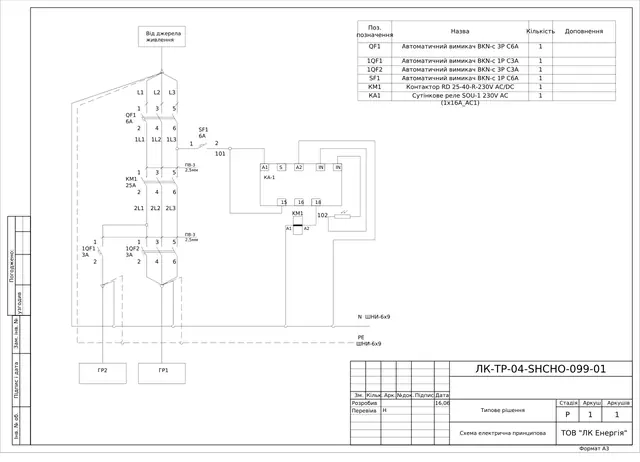 0.4 kV board with RI63 10–40 A breakers, SOU-1 twilight relay and RD 25 contactor: schematic diagram — LK-TR-04-SHCHO-099