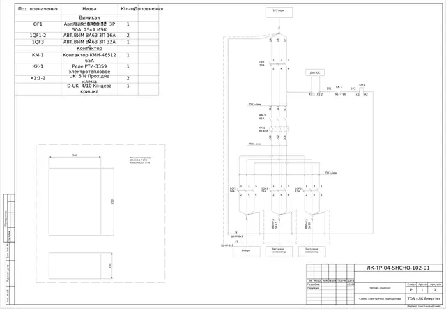 0.4 kV supply and exhaust fan control board, KMI 65/25 A contactors, RTI relays: schematic diagram — LK-TR-04-SHCHO-102