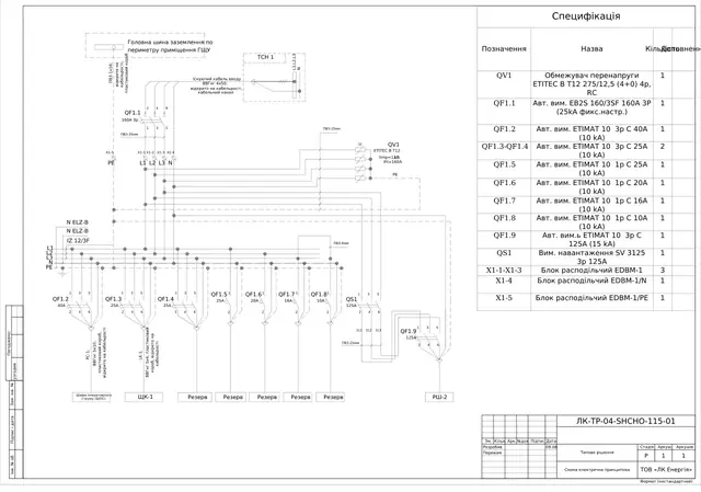 0.4 kV control power cabinet fed from TSN 1/TSN 2, ETITEC B T12 SPD, heating control: schematic — LK-TR-04-SHCHO-115