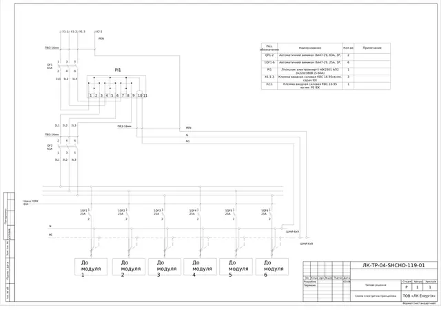 0.4 kV board with NIK2301 AP2 meter, VA47-29 63 A incomer and six outgoing lines: schematic diagram — LK-TR-04-SHCHO-119