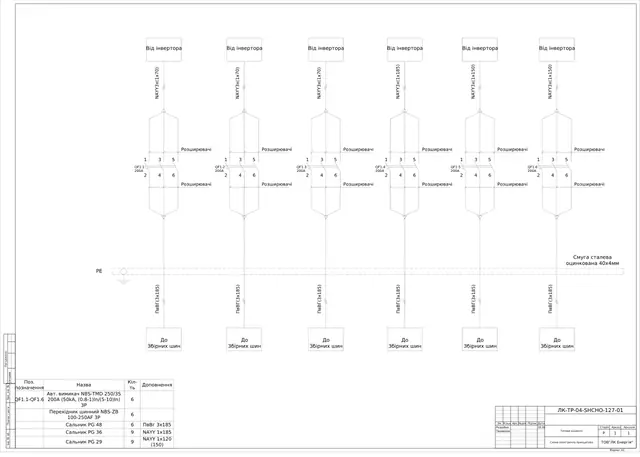 0.4 kV inverter-to-busbar connection board with NBS-TMD 250 breakers set to 200 A: schematic diagram — LK-TR-04-SHCHO-127