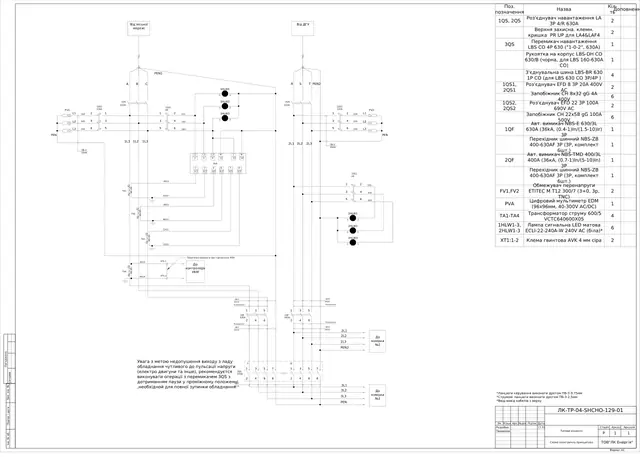 0.4 kV grid/genset/inverter board with motorized MLBS 630 A changeover and auxiliary ATS: schematic diagram — LK-TR-04-SHCHO-129