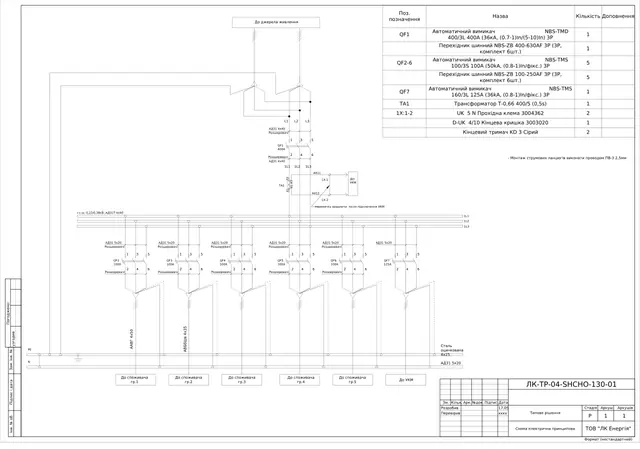 0.4 kV panel with NBS-TMD 400 A incomer, NBS-TMS 100/125 A feeders and 5–25 kvar PFC (PFC 6 RS): schematic — LK-TR-04-SHCHO-130