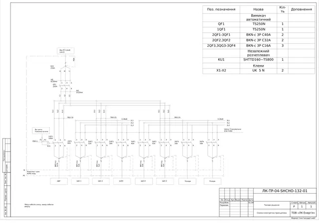 0.4 kV board with BKN-c 16–40 A breakers and SHT TD160 shunt trip: schematic diagram — LK-TR-04-SHCHO-132