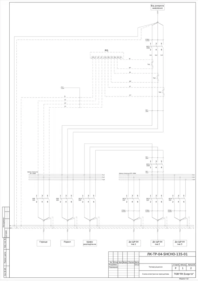 0.4 kV boards for three inverters: SD1 63 A changeover, DTSU666 smart meter, GAMA300 metering — schematic — LK-TR-04-SHCHO-135
