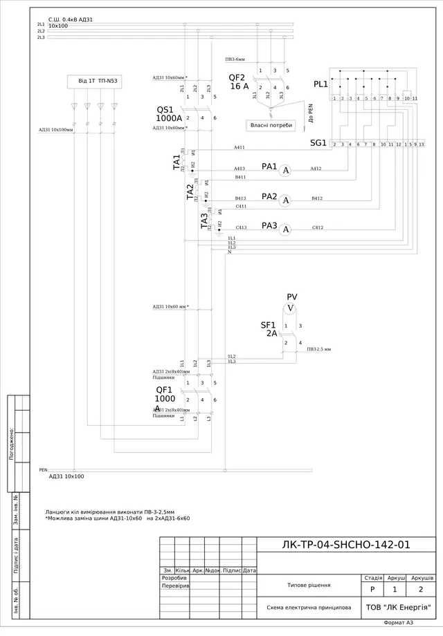 0.4 kV board on ShchO-90 panels: incomer/metering with VA-76E 1000 A, 0.4 kV overhead line feeders — questionnaire — LK-TR-04-SHCHO-142