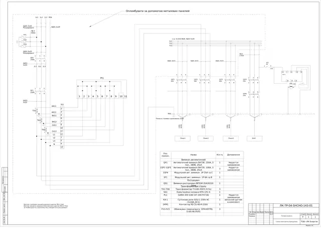 0.4 kV board with VR32 250 A switch-disconnector and GAMA 300 metering: schematic diagram — LK-TR-04-SHCHO-143