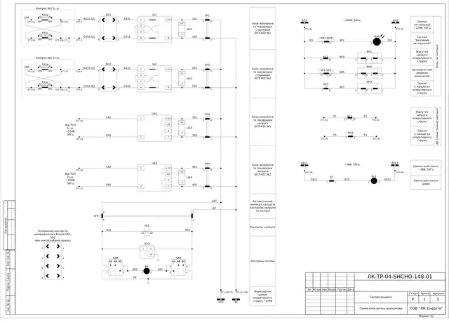 Rectified DC auxiliary cabinet ShVT with BPT-1002/BPN-1002, fed from two aux transformers: schematic diagrams — LK-TR-04-SHCHO-148