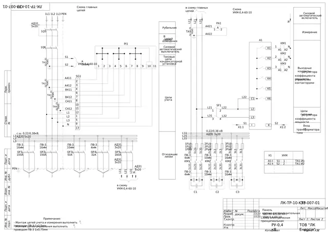 КТПМ-250 кВА 10/0,4 кВ: опитувальний лист, РУНН з УКМ — ЛК-ТР-10-KTP-007