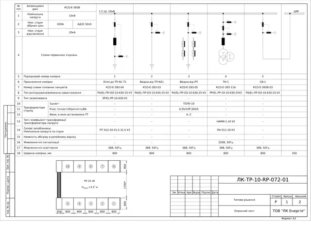 Комірки КСО-Е-393 10 кВ: три ввідні, дві лінії до трансформаторів, ТН НАМИ-1-10 — опитувальний лист — ЛК-ТР-10-RP-072